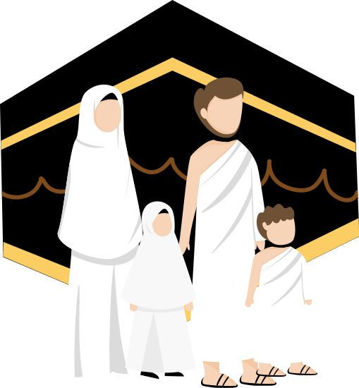 Tips Perjalanan Umroh Plus Turki dengan Keluarga